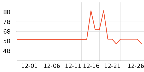 �販ʿProf.Ling��Ĥ������ʷ�۸�