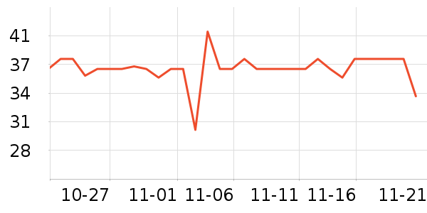 ���ֱ�����ʷ�۸�