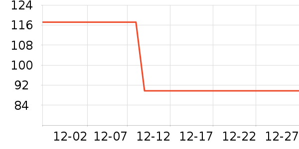 �����ֶ�������ʷ�۸�