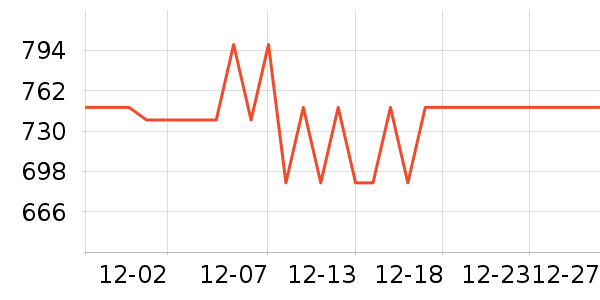 ����ͷ��ʽ������ʷ�۸�