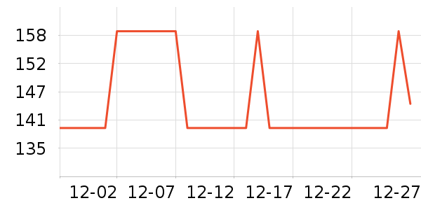 ����˯��/�Ҿӷ���װ��ʷ�۸�