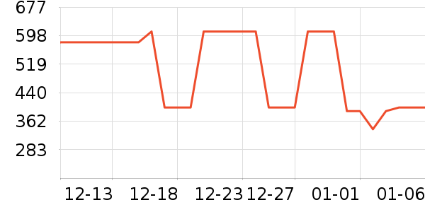 TEENMIX������Ůʿ��Ь��ʷ�۸�