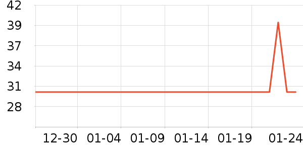 ����̩�϶�ͯ���¿���ʷ�۸�