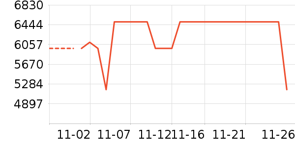 ��̫��ʷ�۸�