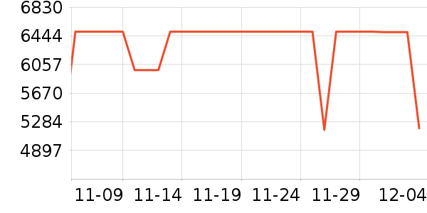 ��̫��ʷ�۸�