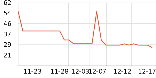 ��ţţ��/��Ʒ��ʷ�۸�