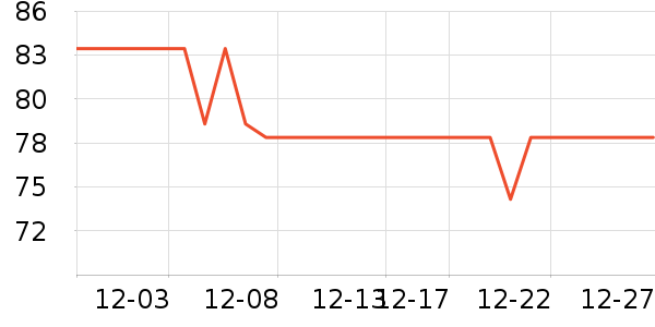 ���屣��ţ�п���ʷ�۸�