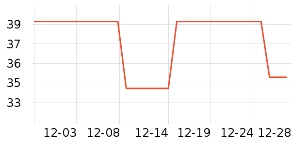 KeepӾ����ʷ�۸�