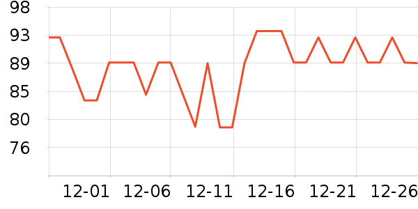 ������������ʳ��ʷ�۸�