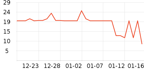 ���������ʷ�۸�