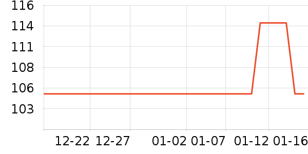 ��ׯ�׾���ʷ�۸�