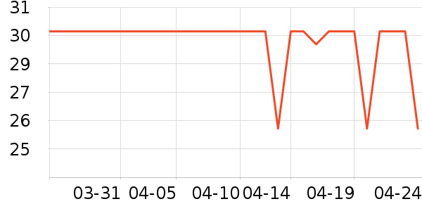 ��ʮ��������ʷ�۸�