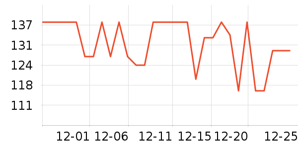 ��̬���ֻ������/��������ʷ�۸�