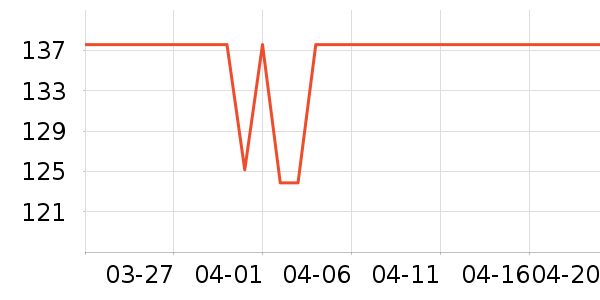 ��̬���ֻ������/��������ʷ�۸�