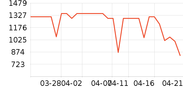 ����˹ɨ�ػ�������ʷ�۸�