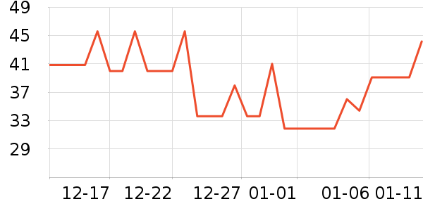 Ůʿ�ڿ���ʷ�۸�