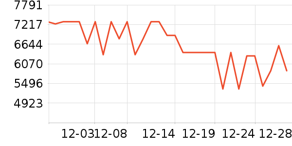 �˼ҼҾ�ɳ����ʷ�۸�