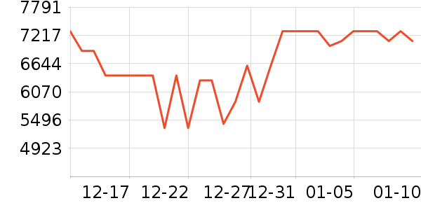 �˼ҼҾ�ɳ����ʷ�۸�