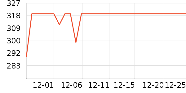 ������˫�����ʷ�۸�