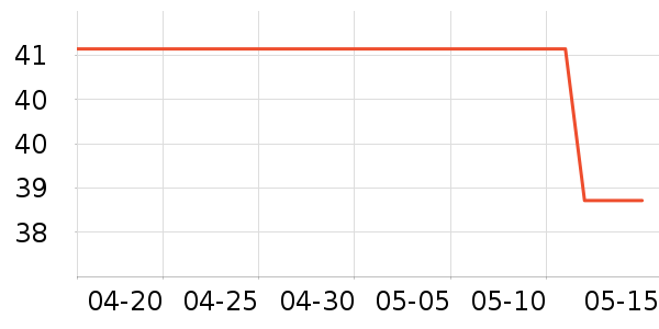 babycare���÷�����ʷ�۸�