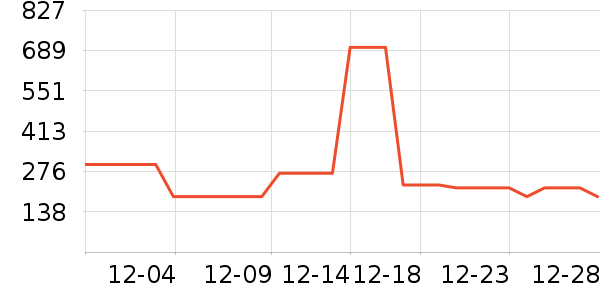 361���˶�Ь��ʷ�۸�