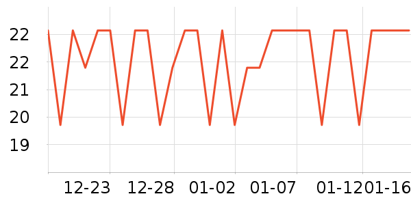 ͬ������������ʷ�۸�