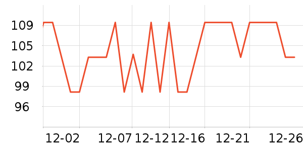 С��������/������/��ҩ����ʷ�۸�