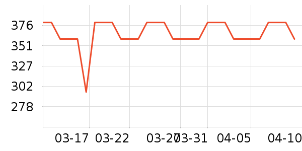 ������������洢��ʷ�۸�