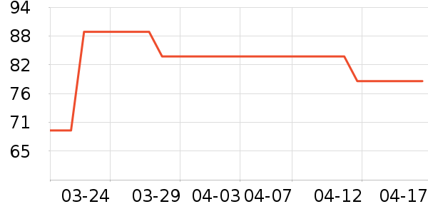 �²�̖�ն���ʷ�۸�