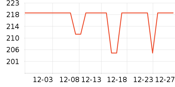 �����ֳ�����ʷ�۸�