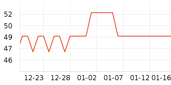 ��ʿ�������۾�/����Һ��ʷ�۸�