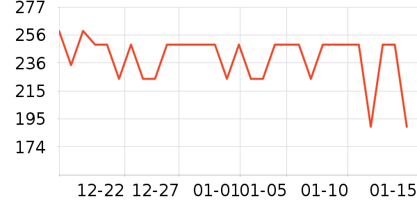 ��ڰ���/��������ʷ�۸�