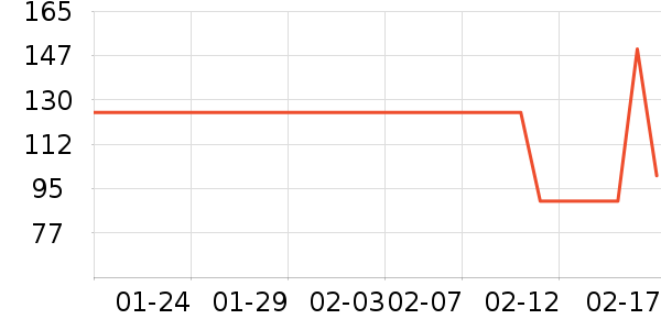 Kocotree��ͯƤ����/��ɹ����ʷ�۸�
