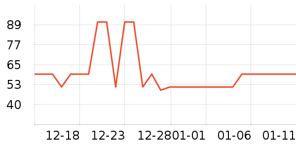 ��˾����װ/�����װ/��̨��װ��ʷ�۸�