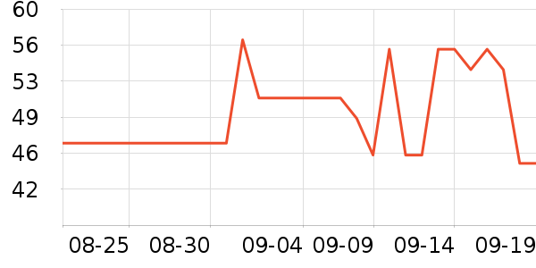 ��¶������ˮ��ʷ�۸�