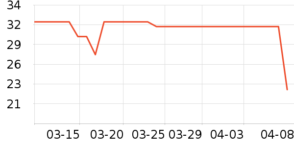 ����ϴ��Һ��ʷ�۸�