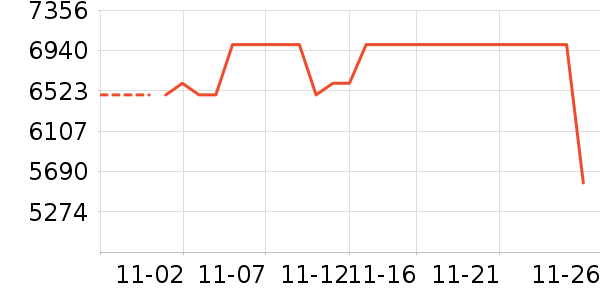 ��̫��ʷ�۸�