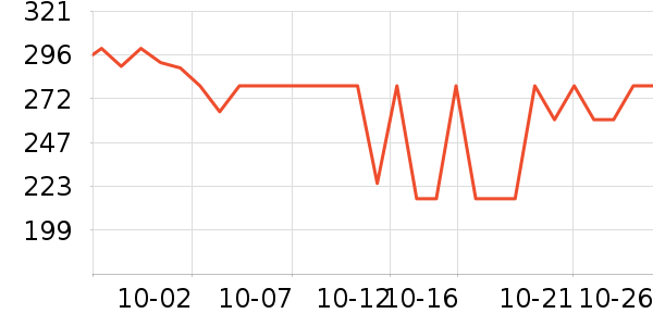 ����������ʷ�۸�