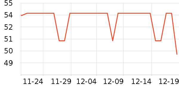 ����˿��ʷ�۸�