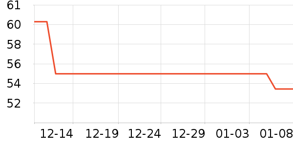 ����˿��ɹ˪��ʷ�۸�