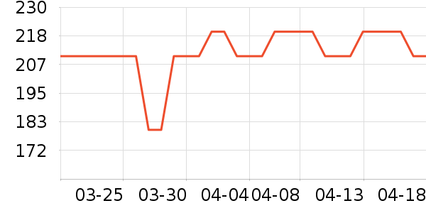 �������칷��ʳ��ʷ�۸�