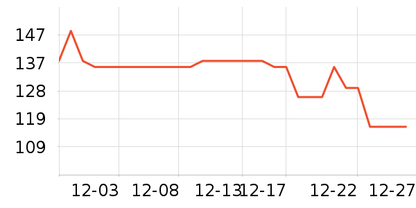 ��̫��ʳ������ʷ�۸�