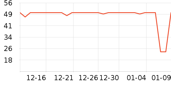 ��������ԡ¶��ʷ�۸�