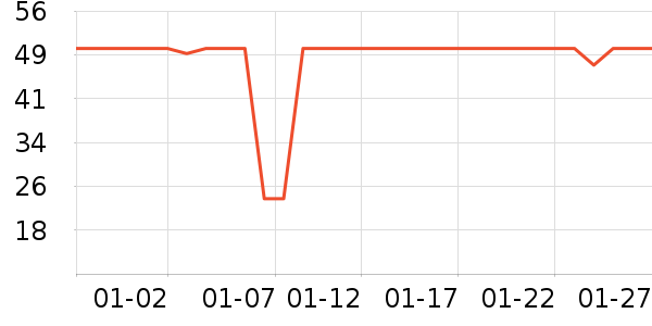 ��������ԡ¶��ʷ�۸�