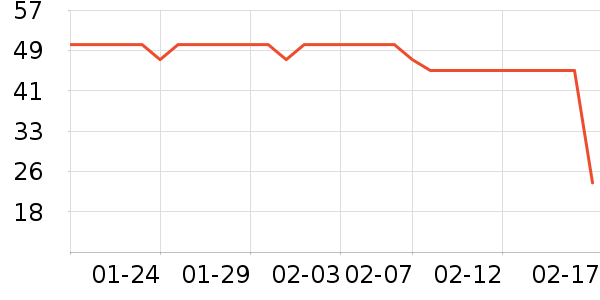 ��������ԡ¶��ʷ�۸�