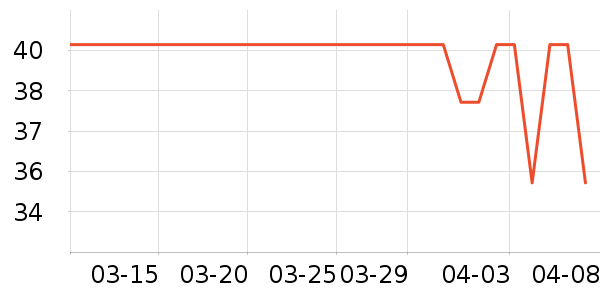 ��������ԡ¶��ʷ�۸�