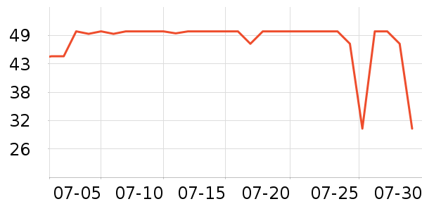 ����������ʿ��Ь��ʷ�۸�