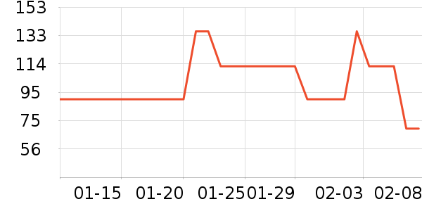 Kocotree��ͯƤ����/��ɹ����ʷ�۸�