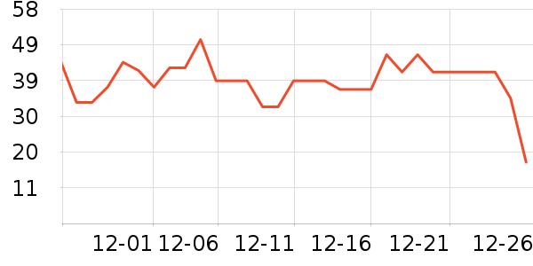 ��������Ʒ��ʷ�۸�