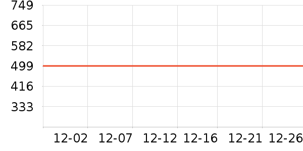 ��������¼������ʷ�۸�